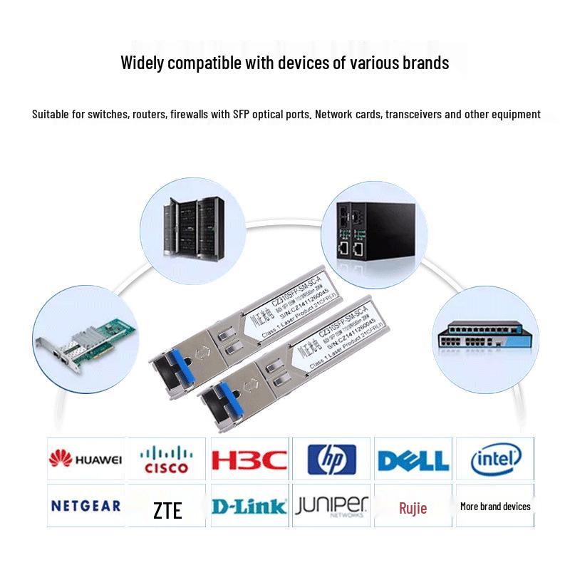 100M Single-Mode Single-Fiber SFP Module CZ310-SFP-SM-SC-A/B Pair