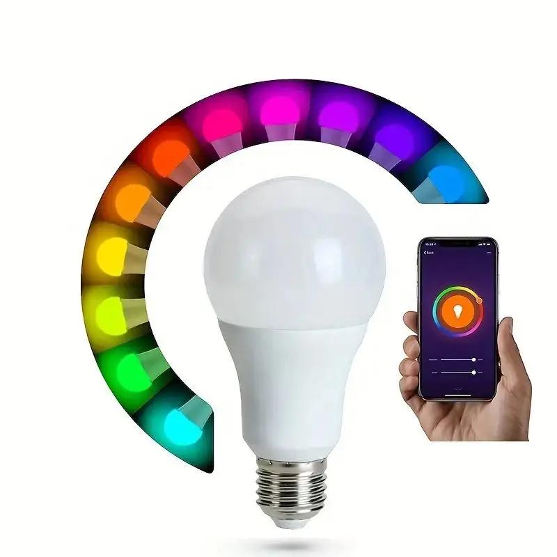 RGB