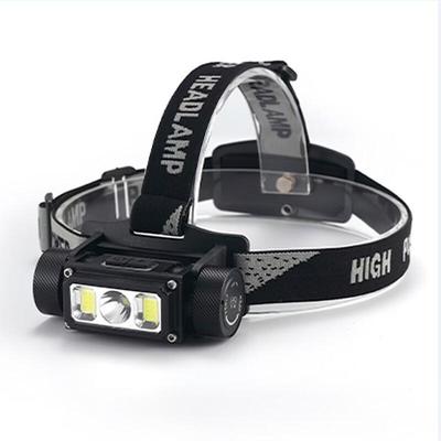 MengPao Rechargeable LED Headlamp