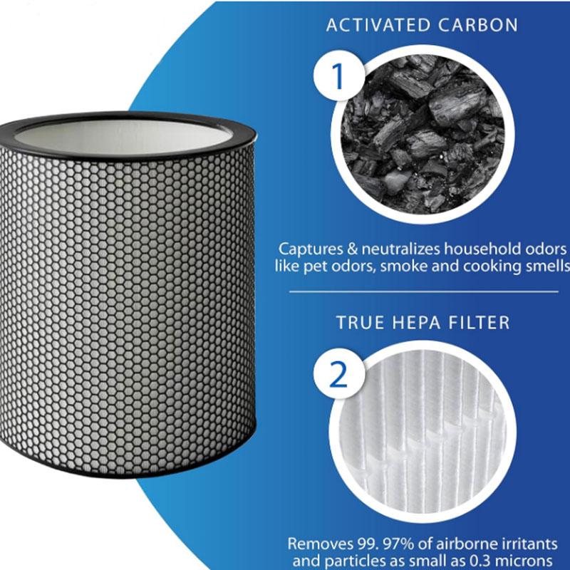 Kompatybilny z modelami Dyson BP03 BP04 BP06 Bardzo Duży, Prawdziwy HEPA Wysoka Wydajność i Filtr Węglowy Czyszczenie Domu