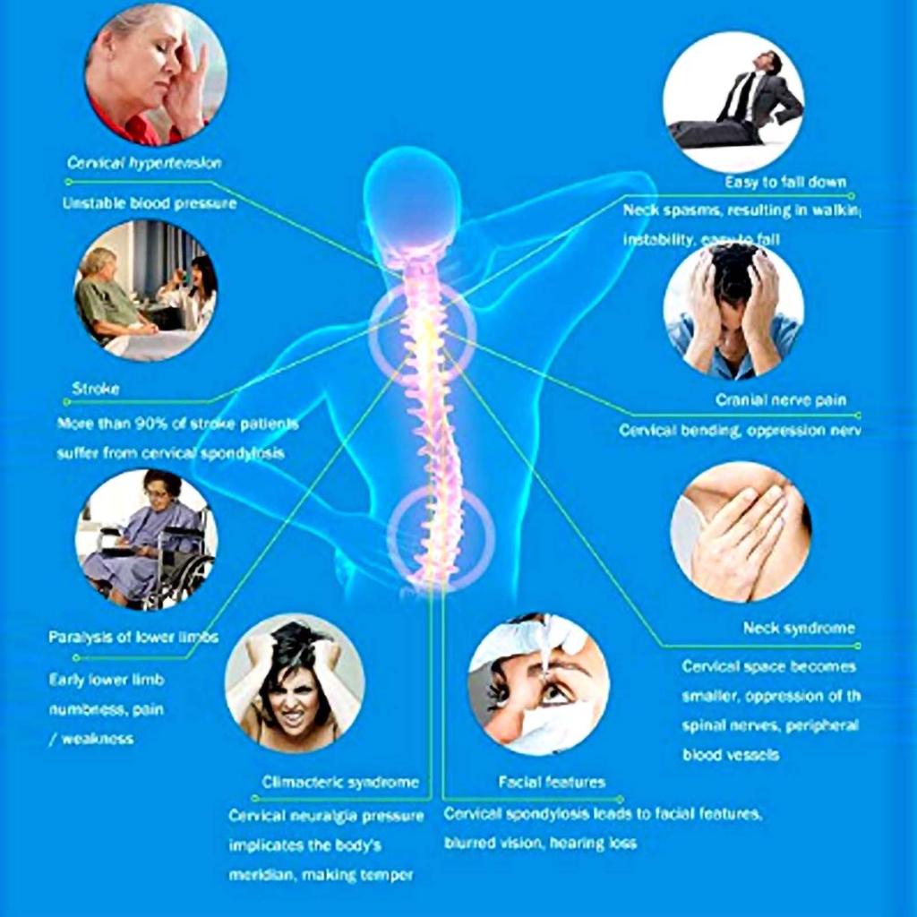 Adjustable Cervical Traction Device Neck Pain Relive Collar Neck Care Recover Tool