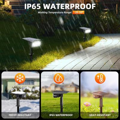 Iluminación exterior – Lámparas solares