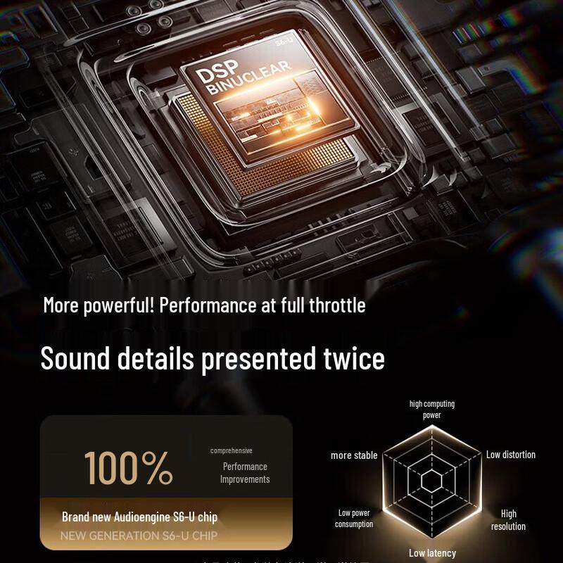 Senna S6S Ultra Open-Ear AI Translate Bluetooth Headset