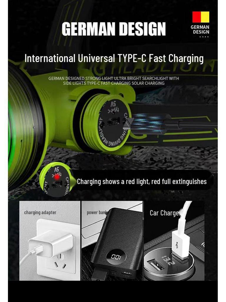 High-Lumen LED Outdoor Headlamp for Climbing, Fishing, and Diving, Featuring Strong Light and Long Battery Life