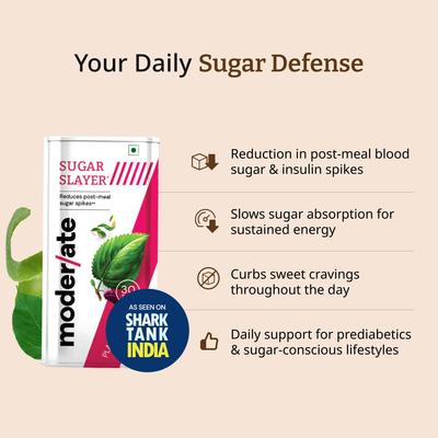 Moderate Sugar Slayer | Ayurvedic Sugar Management Tablets | Mulberry, Gymnema, Cinnamon & Apple Extracts | Reduces Post-Meal Sugar Spikes | Plan