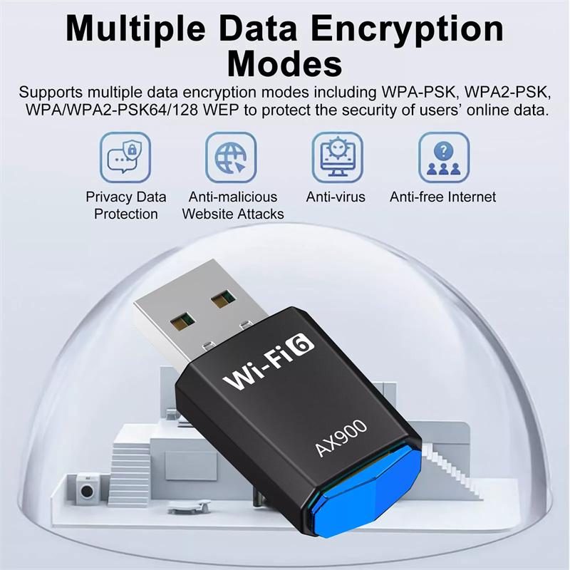 Ax900 900Mbps Usb Wifi Bluetooth Adapter Dual Band 2.4G/5Ghz Wifi 6 Usb Adapter 900Mbps Wifi Adapter For Laptop Windows 7 10 11