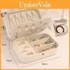 Jewelry Box Vintage Jewelry Storage Box With Multiple Compartments For Travel And Gift Use