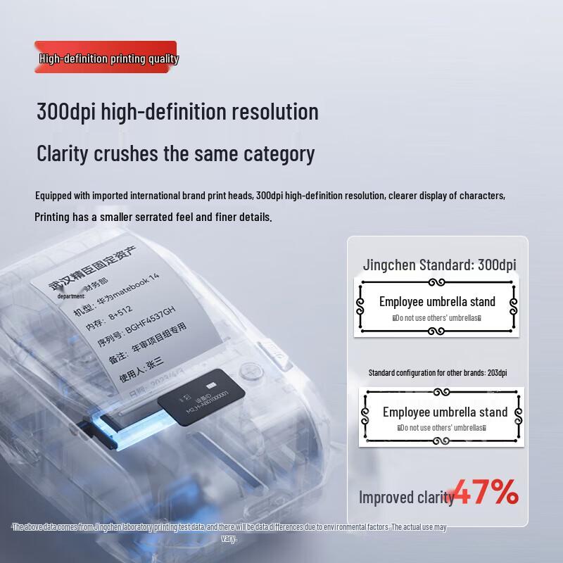 Jinchen M2-H Portable Thermal Transfer Label Printer CN plug (adapter included)
