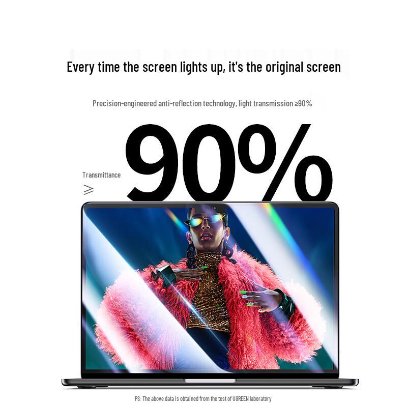 Ugreen MacBook Air 13-inch Screen Protector