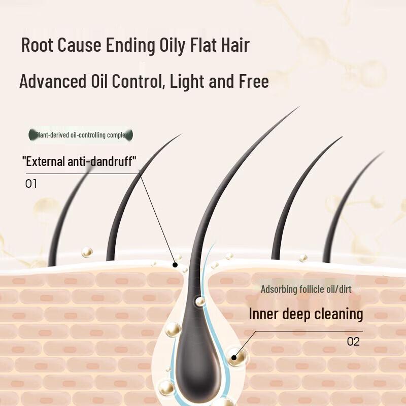 Seagilon Snow Algae Oil Control Volumizing Shampoo