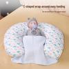 Multifunctional Pregnancy & Baby Nursing Pillow – Anti-Spit-Up, Postpartum Support, & Hug Pillow