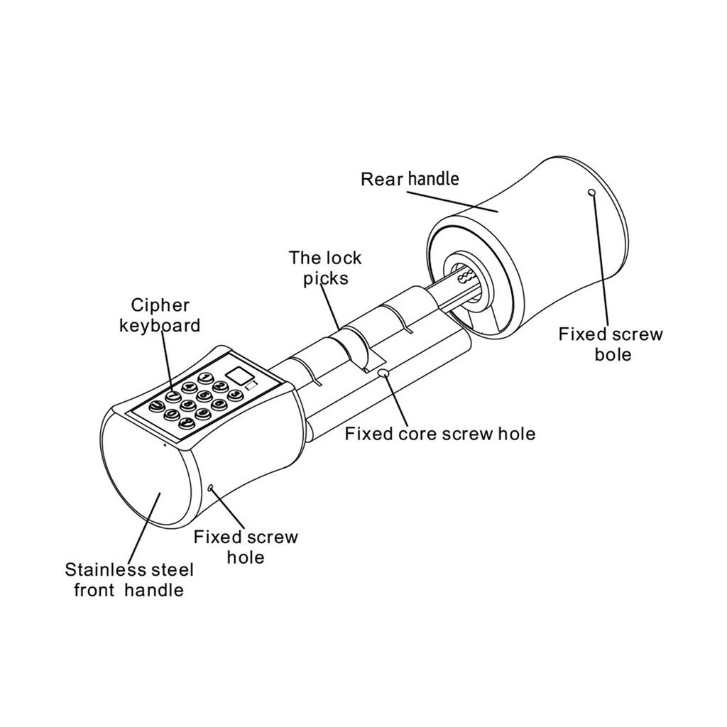 Blocare inteligentă Cilindru Tastatură electronică Blocare ușă 4 moduri de deblocare Amprentă digitală/ Parolă/ Mecanic