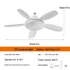 Plafoniere și lustre – Lustre și lămpi cu pandantiv