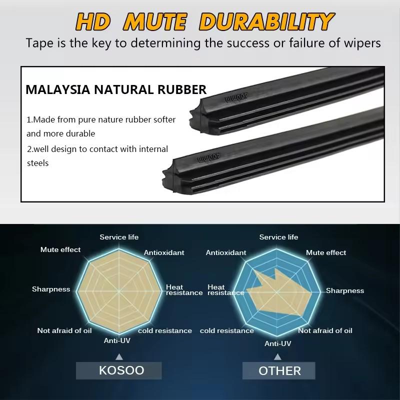 LH Front Rear Windshield Wiper Blades For Toyota C-HR CHR C HR 2016-2023 2PCS Windscreen Window Accessories 2017 2018 2019 2020