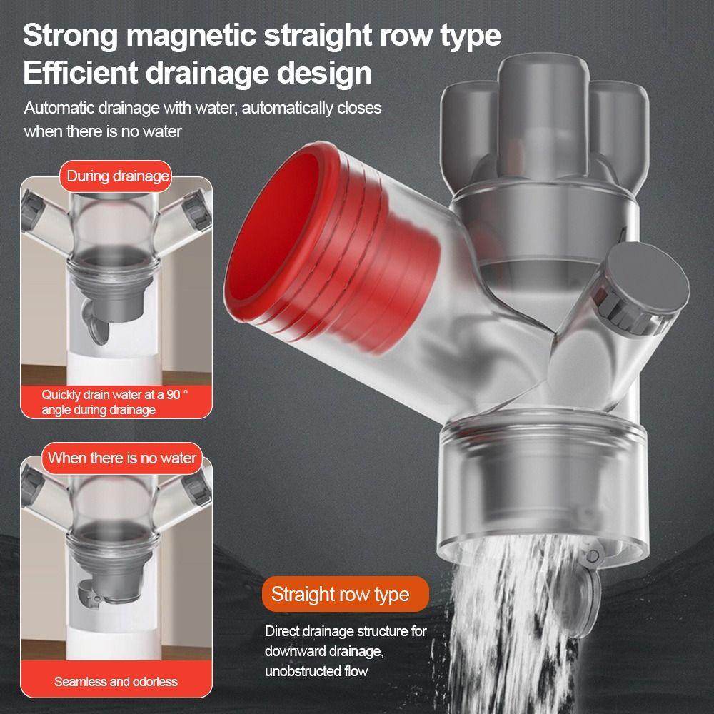 Dichtring Waschmaschine Ablaufdichtung Stopfen Geruchshemmend Bodenablaufstopfen Küche Bad Verwendung