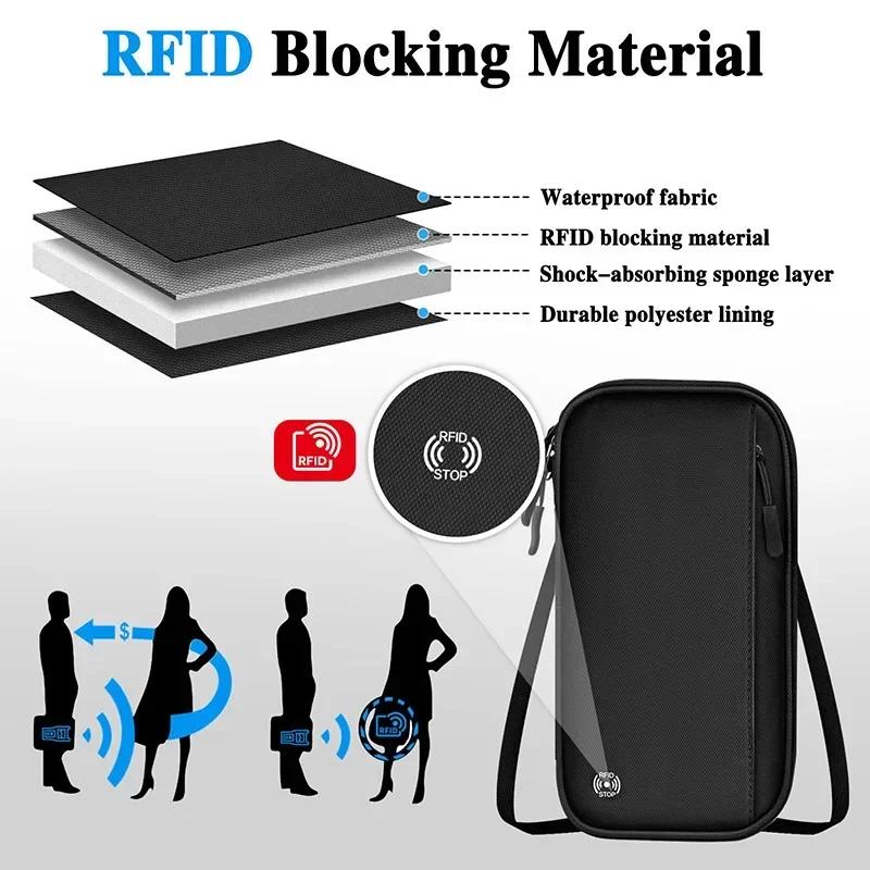 Travel Wallet Anti-Theft RFID Passport Card Holder MultiFunction Coin Purse Ticket Document Protection Cover Hanging Neck Pouch