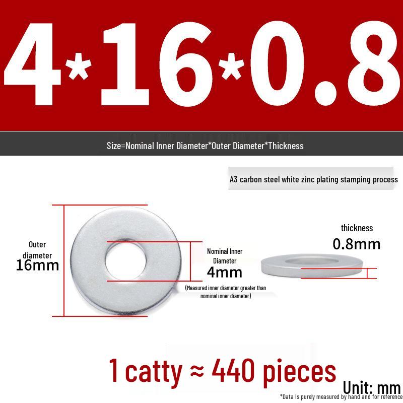Extra Large Galvanized Metal Flat Washer - Thickened Round Screw Washer M6-M16