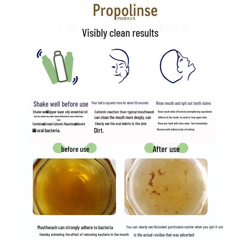 Propolinse Matcha Propolis Mouthwash