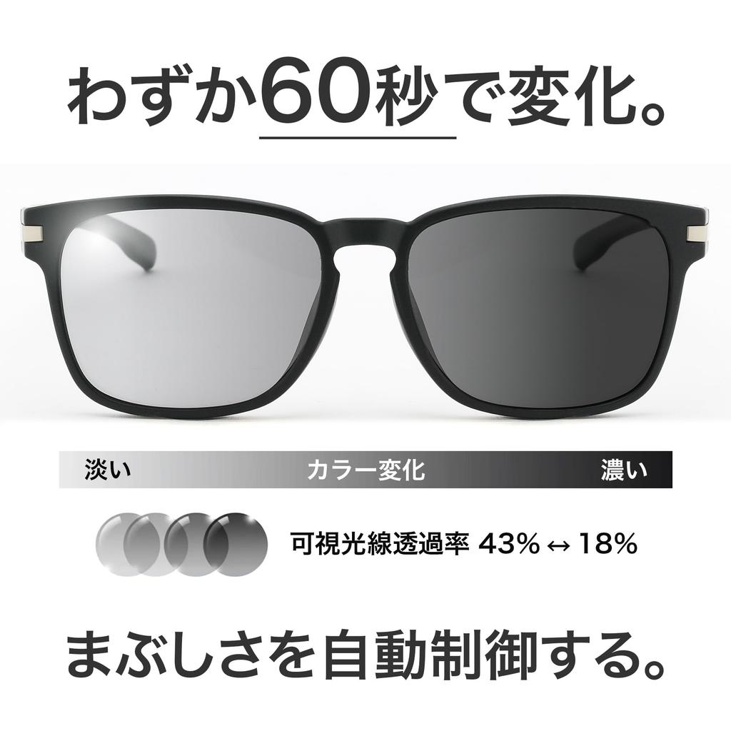Polarized Photochromic Sunglasses for Men and UV400 for Asian Black [EYE WAVE] Women, Protection, Driving, Golf, Fishing, Baseball, Ultra-lightweight,