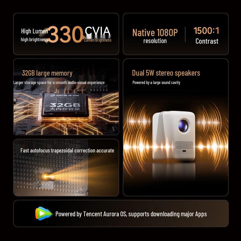 Jingdong Jingzao Smart Home Projector (CN version)