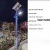 Oświetlenie LED – Lampy solarne LED