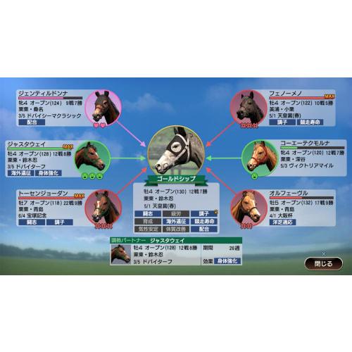 [PS4] Winning Post 9 2022