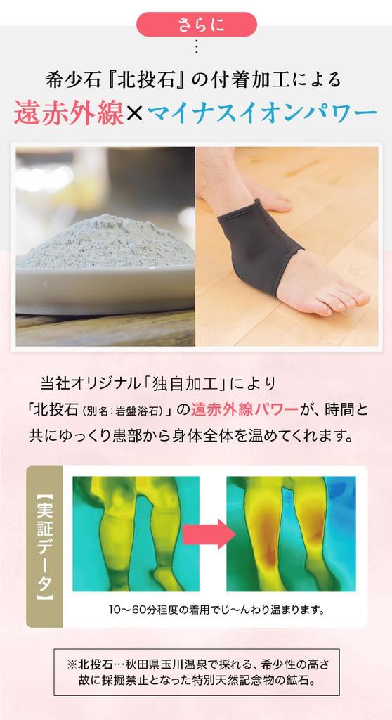 Ganbanyoku Ankle Single Foot 1 Piece Support, Support, (Black) 6639-F-A