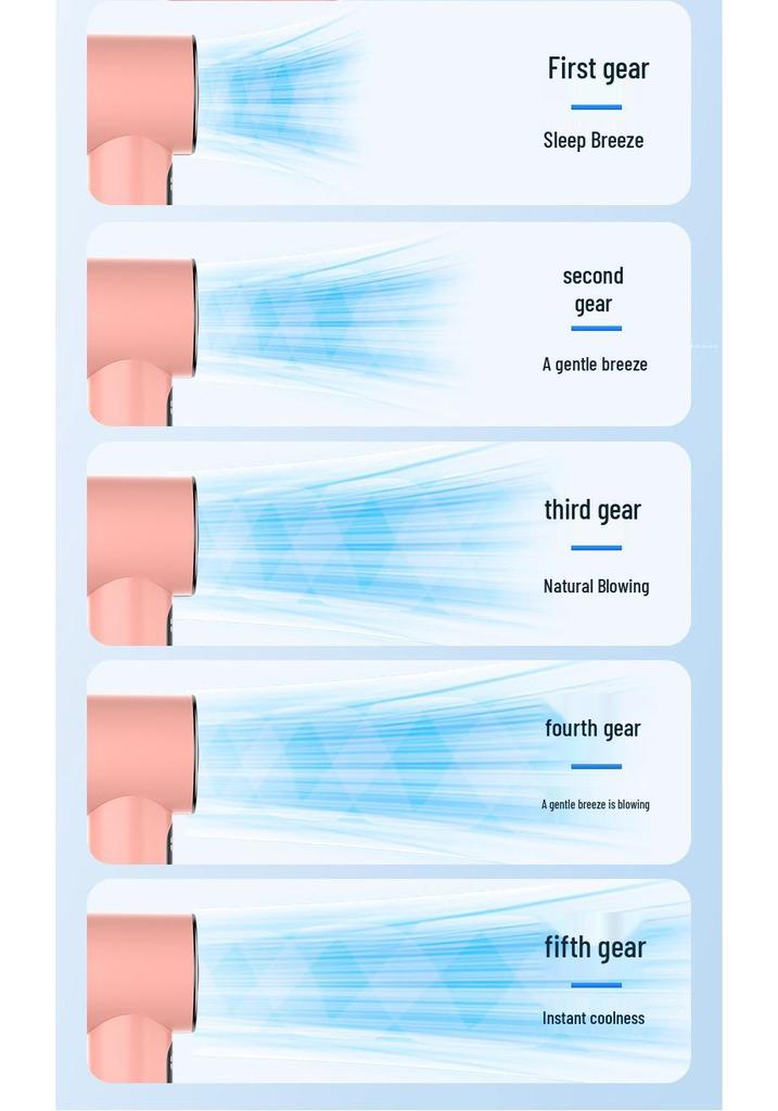 Bladeless High-Speed Portable Handheld Fan with Long-Lasting Turbine