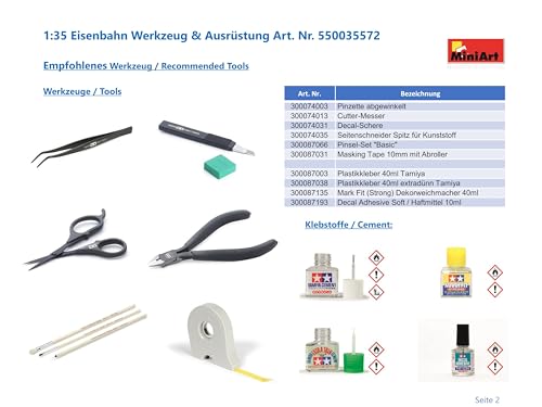 Miniart 1/35 Scale Railway Construction Tools and Equipment: Sleepers, Shovel, Wrench, Etc. Plastic Model MA35572