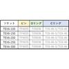 TRUSCO Impact Extension Bar 100mm (19.0mm Convex/Concave), Long, TEX6-100
