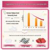 Swisse Coenzyme Q10 Softgels