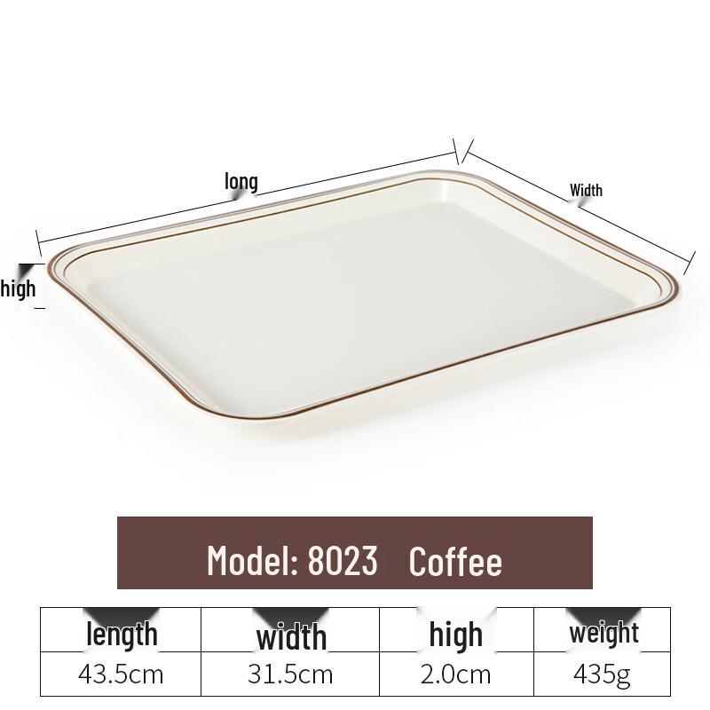 Imitation Porcelain Melamine Dinner Plate (Set of 5)