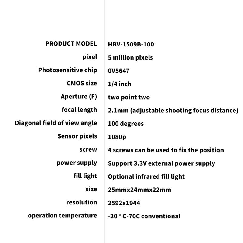Fisheye Wide Angle Night View Camera 5MP 1080p  Video Module For RPi Model 3B+ 4B