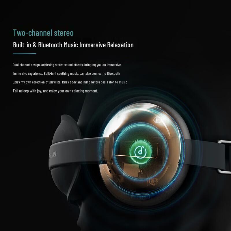 Philips Eye Massager with Hot & Cold Compress and Sleep Music