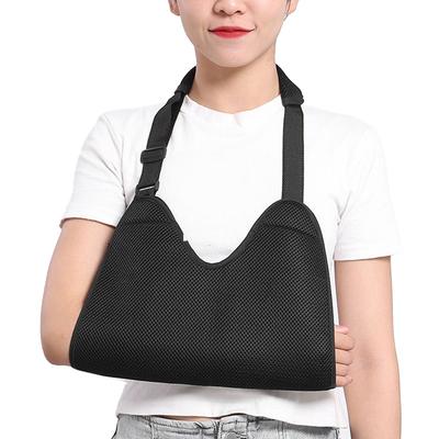 Ortopedické pomôcky – Ortopedické obväzy a fixátory