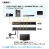 Sanwa Supply HDMI Switcher Compatible (4 Inputs/1 Output) 4K/60Hz/HDR/HDCP2.2 SW-HDR41H