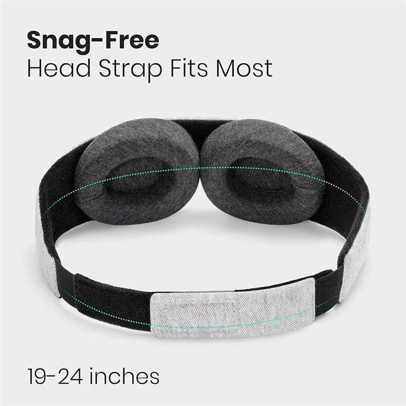 Sleep Mask 3D Contoured-Blackout, Memory Foam Eye Mask For Sleeping, Adjustable Strap For Men& Women