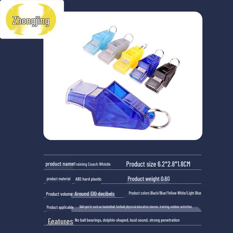 Multi-Purpose Portable Whistles