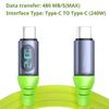 Intelligent Digital Type-C Data Cable Supports Multiple Power Levels  30W/120W/240W Accessories