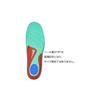 Supportive Rebound Insoles