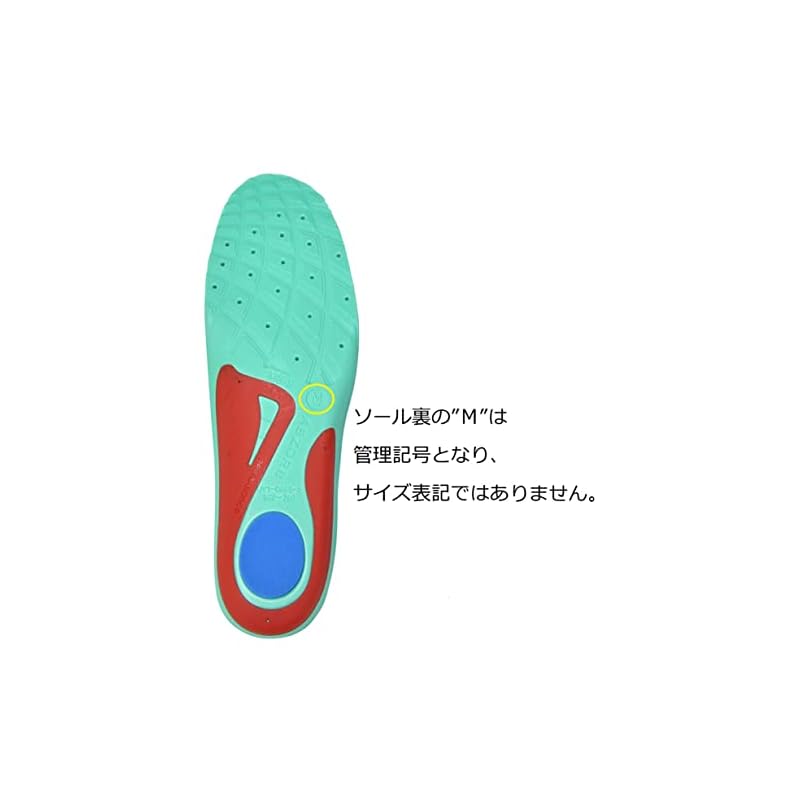 Supportive Rebound Insoles