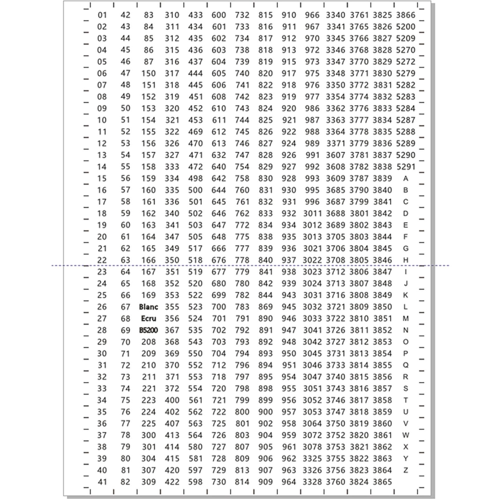 Наклейки с номерами цветов DMC Аксессуары для алмазной мозаики Инструменты Круглые наклейки с номерами для алмазной мозаики Разноцветные для взрослых
