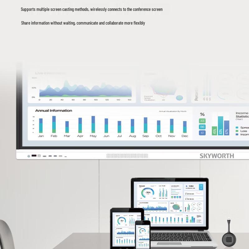 Skyworth 65-inch 4K UHD Smart Conference Touchscreen (CN version)