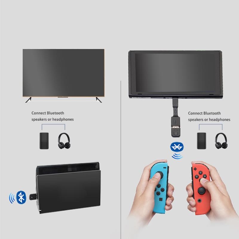 Applicable For  Bluetooth-compatible Wireless Headset Adapter Transmitter PC Computer Bluetooth-compatible Receiver