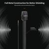 COMICA HRM-S Handheld Interview Microphone for Smartphone 3.5mm TRRS Plug Cardioid Condenser Mic