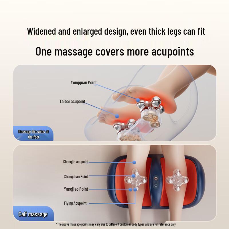 Westinghouse Calf and Foot Massager with Heat