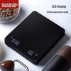 Digital Coffee Scale with Timer