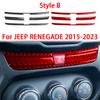 For JEEP RENEGADE 2015- Central Control Emergency Light Panel Decorative Stickers Carbon Fiber Car Interior Accessories