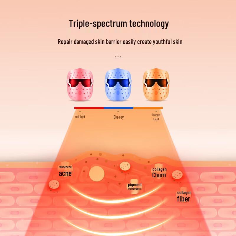 K·SKIN LED Photon Gesichtsmaske