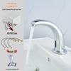 TLXT Automatic Sensor Basin Faucet